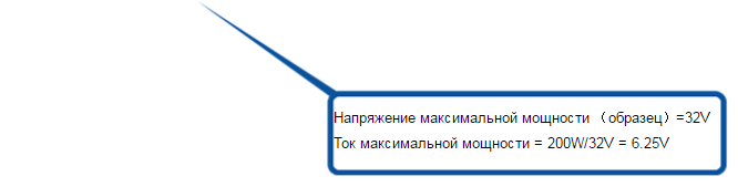 солнечные батареи JA Solar купить, солнечные батареи JA Solar для дома, купить солнечные батареи JA Solar