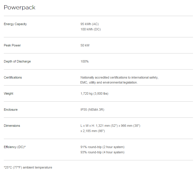 «Powerpack Tesla», «Tesla Powerpack», price, цена, купить